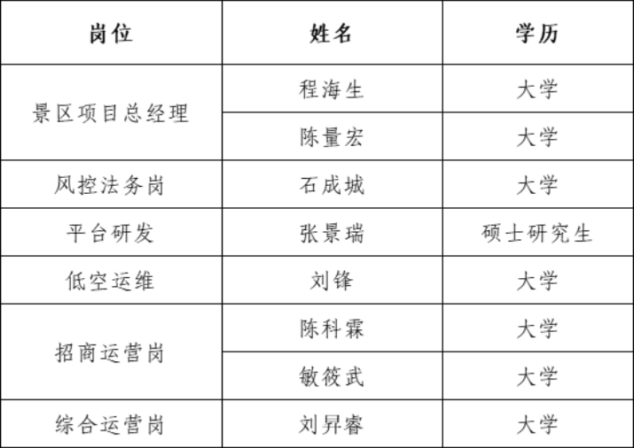 202511261764146355760543.png 微信图片_20251126163644_74_148.png