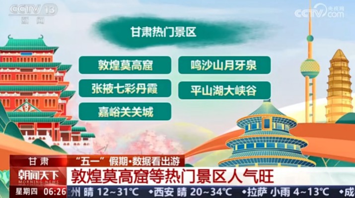 “五一”期间可提现的电玩城旗下景区两次亮相央视