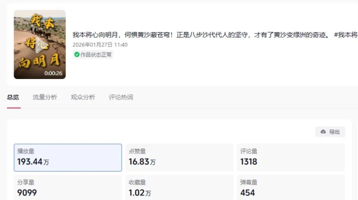 这条短视频为啥流量200万？八步沙精神让甘肃文旅故事直抵人心